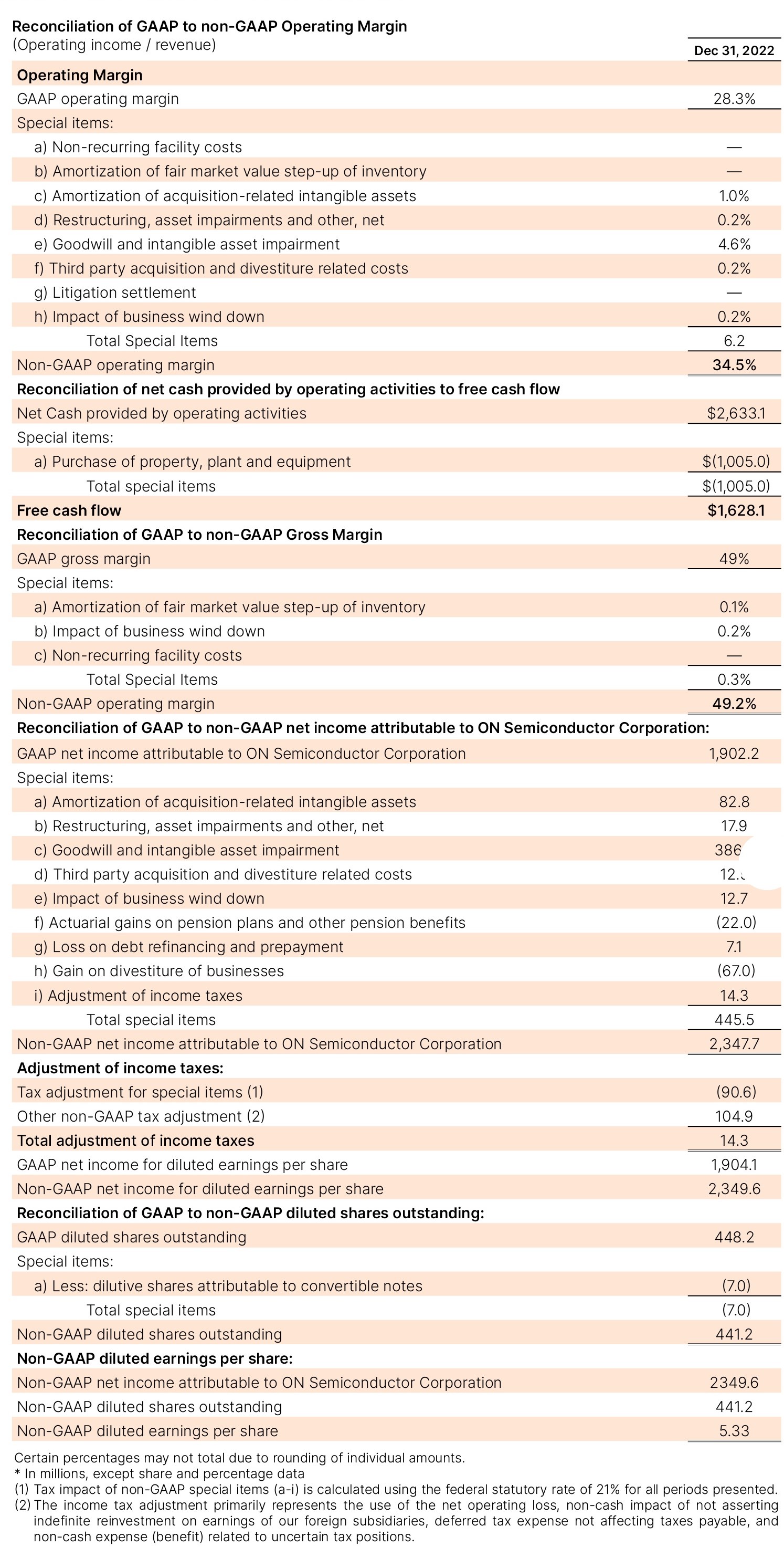 Table4Proxy (3).jpg